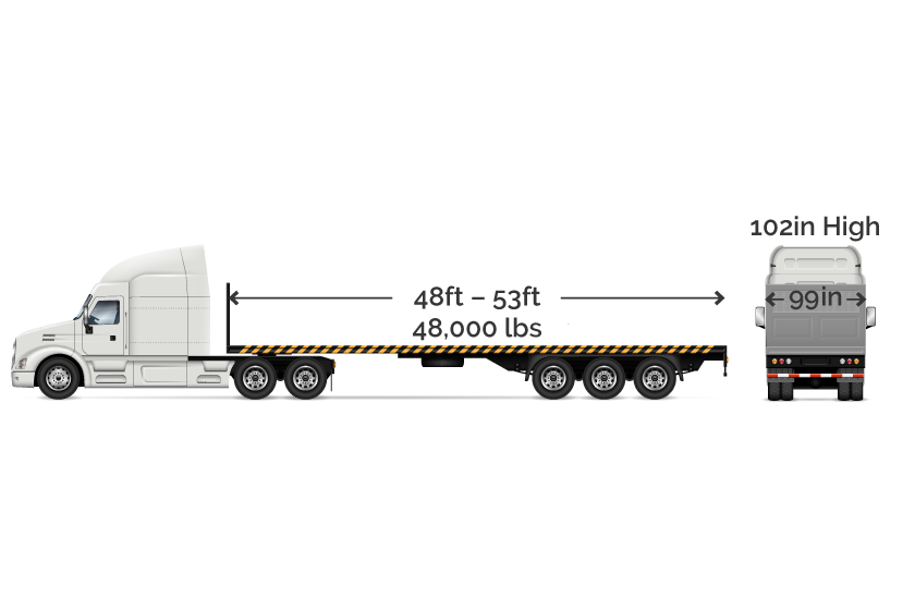 flatbed-sideandback