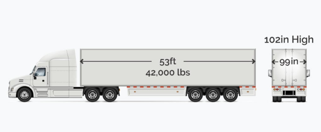 53 ft Dry Van