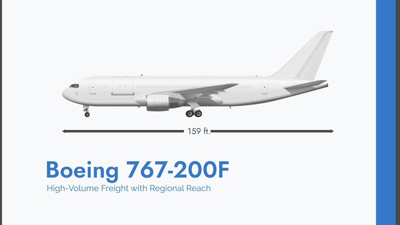 Boeing 767-200F Freighter | Key Features, Capacity & Range Explained